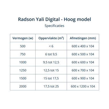 Radson Yali Digital - 60cm hoog