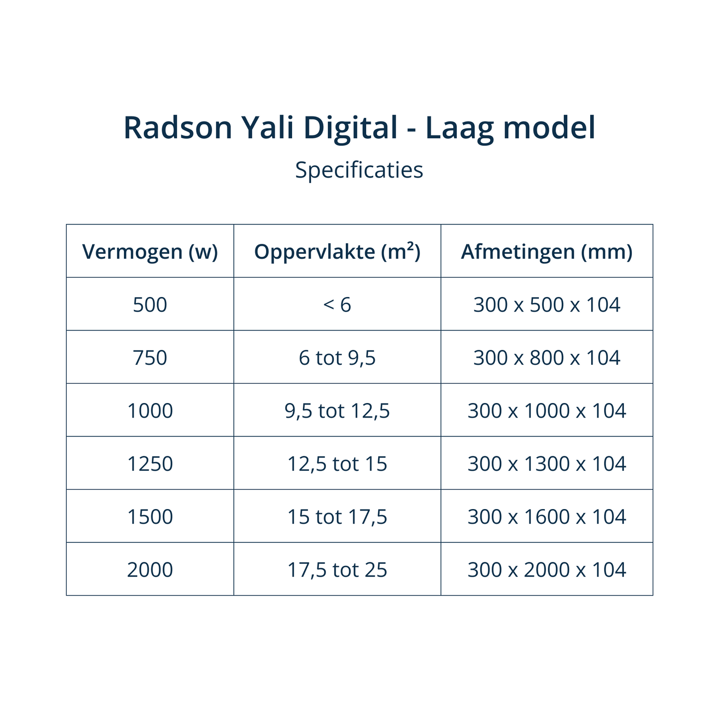 Radson Yali Digital - 30cm hoog