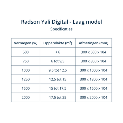 Radson Yali Digital - 30cm hoog