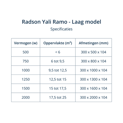 Radson Yali Ramo - 30cm hoog