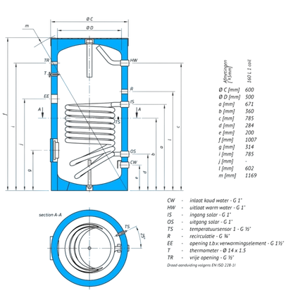 Tecy EV-serie, tapwater-boiler, 1 wisselaar - staand