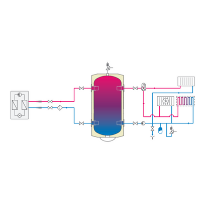 Tesy LC buffertank - wanduitvoering