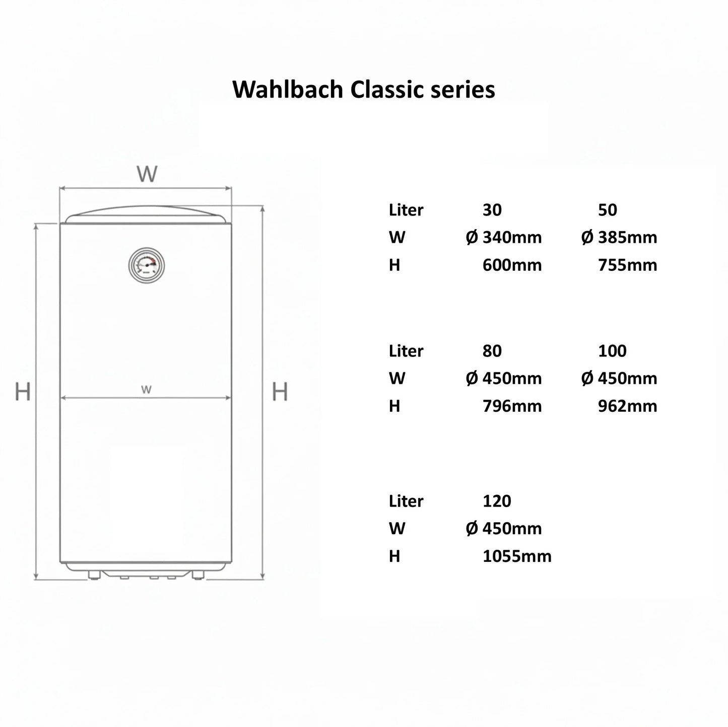Wahlbach Classic - Verticaal